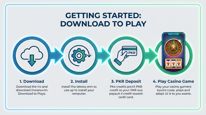 Game list for 3pattiland gamedownload section - 5